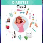 Seguridad en el Biomagnetismo para el Tratamiento de la Diabetes