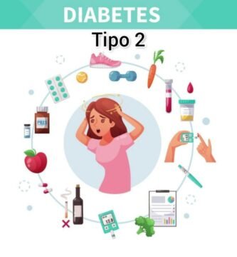 Seguridad en el Biomagnetismo para el Tratamiento de la Diabetes